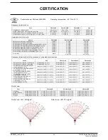 Preview for 48 page of Honeywell FSL100-IR3 Technical Handbook