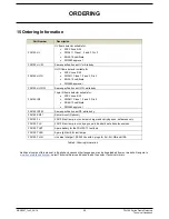 Preview for 50 page of Honeywell FSL100-IR3 Technical Handbook