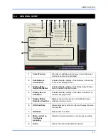 Preview for 51 page of Honeywell FUSION III DVR User Manual