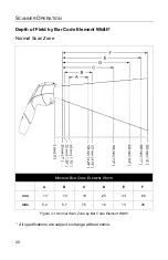 Предварительный просмотр 24 страницы Honeywell Fusion MS3780 User Manual