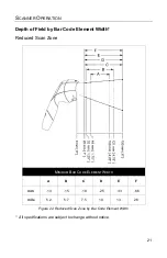 Предварительный просмотр 25 страницы Honeywell Fusion MS3780 User Manual