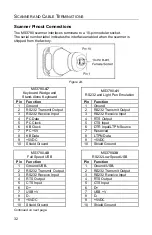 Предварительный просмотр 36 страницы Honeywell Fusion MS3780 User Manual