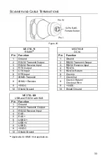 Предварительный просмотр 37 страницы Honeywell Fusion MS3780 User Manual