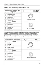 Предварительный просмотр 39 страницы Honeywell Fusion MS3780 User Manual