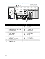 Preview for 26 page of Honeywell FUSION User Manual