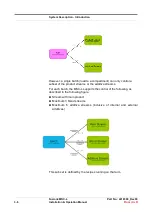 Предварительный просмотр 42 страницы Honeywell Fusion4 MSC-L Installation & Operation Manual