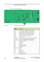 Предварительный просмотр 62 страницы Honeywell Fusion4 MSC-L Installation & Operation Manual