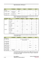 Предварительный просмотр 72 страницы Honeywell Fusion4 MSC-L Installation & Operation Manual