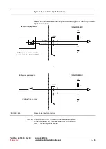 Предварительный просмотр 79 страницы Honeywell Fusion4 MSC-L Installation & Operation Manual