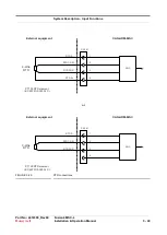 Предварительный просмотр 85 страницы Honeywell Fusion4 MSC-L Installation & Operation Manual