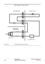 Предварительный просмотр 96 страницы Honeywell Fusion4 MSC-L Installation & Operation Manual