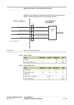 Предварительный просмотр 101 страницы Honeywell Fusion4 MSC-L Installation & Operation Manual