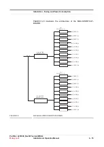 Предварительный просмотр 119 страницы Honeywell Fusion4 MSC-L Installation & Operation Manual