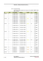 Предварительный просмотр 126 страницы Honeywell Fusion4 MSC-L Installation & Operation Manual