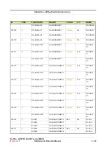 Предварительный просмотр 127 страницы Honeywell Fusion4 MSC-L Installation & Operation Manual