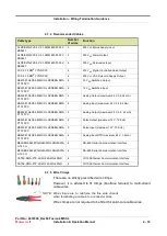 Предварительный просмотр 137 страницы Honeywell Fusion4 MSC-L Installation & Operation Manual