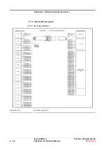 Предварительный просмотр 138 страницы Honeywell Fusion4 MSC-L Installation & Operation Manual