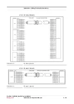 Предварительный просмотр 139 страницы Honeywell Fusion4 MSC-L Installation & Operation Manual