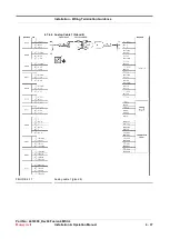 Предварительный просмотр 141 страницы Honeywell Fusion4 MSC-L Installation & Operation Manual