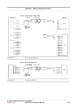 Предварительный просмотр 145 страницы Honeywell Fusion4 MSC-L Installation & Operation Manual