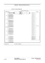 Предварительный просмотр 152 страницы Honeywell Fusion4 MSC-L Installation & Operation Manual