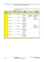 Предварительный просмотр 154 страницы Honeywell Fusion4 MSC-L Installation & Operation Manual