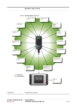 Предварительный просмотр 193 страницы Honeywell Fusion4 MSC-L Installation & Operation Manual