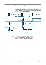 Предварительный просмотр 214 страницы Honeywell Fusion4 MSC-L Installation & Operation Manual