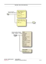 Предварительный просмотр 229 страницы Honeywell Fusion4 MSC-L Installation & Operation Manual