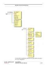 Предварительный просмотр 231 страницы Honeywell Fusion4 MSC-L Installation & Operation Manual