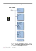 Предварительный просмотр 241 страницы Honeywell Fusion4 MSC-L Installation & Operation Manual