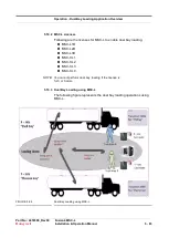 Предварительный просмотр 251 страницы Honeywell Fusion4 MSC-L Installation & Operation Manual