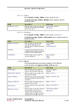 Предварительный просмотр 297 страницы Honeywell Fusion4 MSC-L Installation & Operation Manual