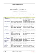 Предварительный просмотр 334 страницы Honeywell Fusion4 MSC-L Installation & Operation Manual