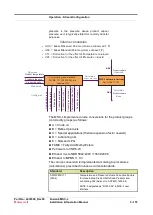 Предварительный просмотр 341 страницы Honeywell Fusion4 MSC-L Installation & Operation Manual