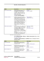 Предварительный просмотр 351 страницы Honeywell Fusion4 MSC-L Installation & Operation Manual