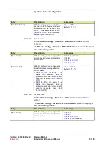 Предварительный просмотр 357 страницы Honeywell Fusion4 MSC-L Installation & Operation Manual