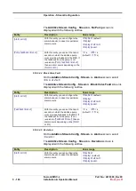 Предварительный просмотр 372 страницы Honeywell Fusion4 MSC-L Installation & Operation Manual