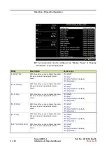 Предварительный просмотр 378 страницы Honeywell Fusion4 MSC-L Installation & Operation Manual