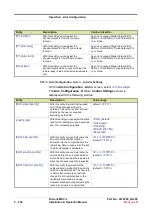 Предварительный просмотр 384 страницы Honeywell Fusion4 MSC-L Installation & Operation Manual