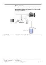 Предварительный просмотр 441 страницы Honeywell Fusion4 MSC-L Installation & Operation Manual