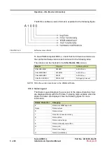 Предварительный просмотр 468 страницы Honeywell Fusion4 MSC-L Installation & Operation Manual