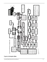 Предварительный просмотр 17 страницы Honeywell G0062610 Owner'S Manual