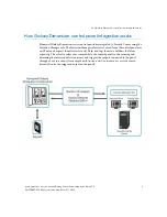 Предварительный просмотр 8 страницы Honeywell Galaxy Dimension series Integration Manual