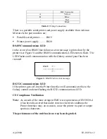 Preview for 2 page of Honeywell Galaxy Dimension Installation Manual