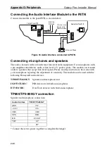 Предварительный просмотр 238 страницы Honeywell Galaxy Flex Installer Manual