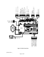 Preview for 16 page of Honeywell Gamewell 7100 Series Installation & Operating Manual