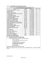 Preview for 26 page of Honeywell Gamewell 7100 Series Installation & Operating Manual