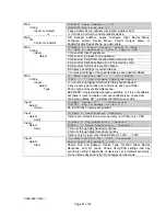 Preview for 37 page of Honeywell Gamewell 7100 Series Installation & Operating Manual