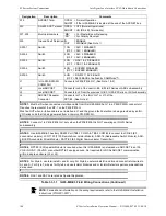 Preview for 105 page of Honeywell Gamewell-FCI E3 Series Installation & Operation Manual